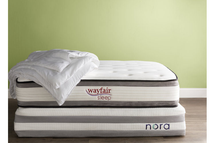 Basic Parts of Bedding You Need to Know Wayfair